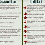 The-pros-and-cons-of-personal-loans-and-credit-cards